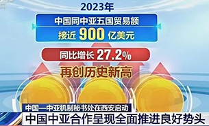 【对哈萨克斯坦、塔吉克斯坦国事访问圆满结束】中国-中亚关系为何如此重要？